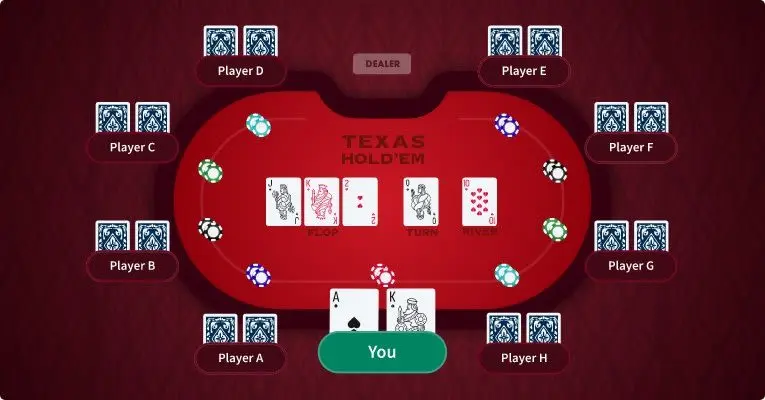 how to play poker online a step by step guide 1